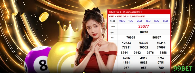 Bônus Diários 99bet